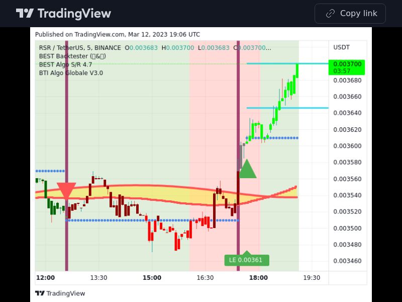 TradingView trade RSR 5 minutes