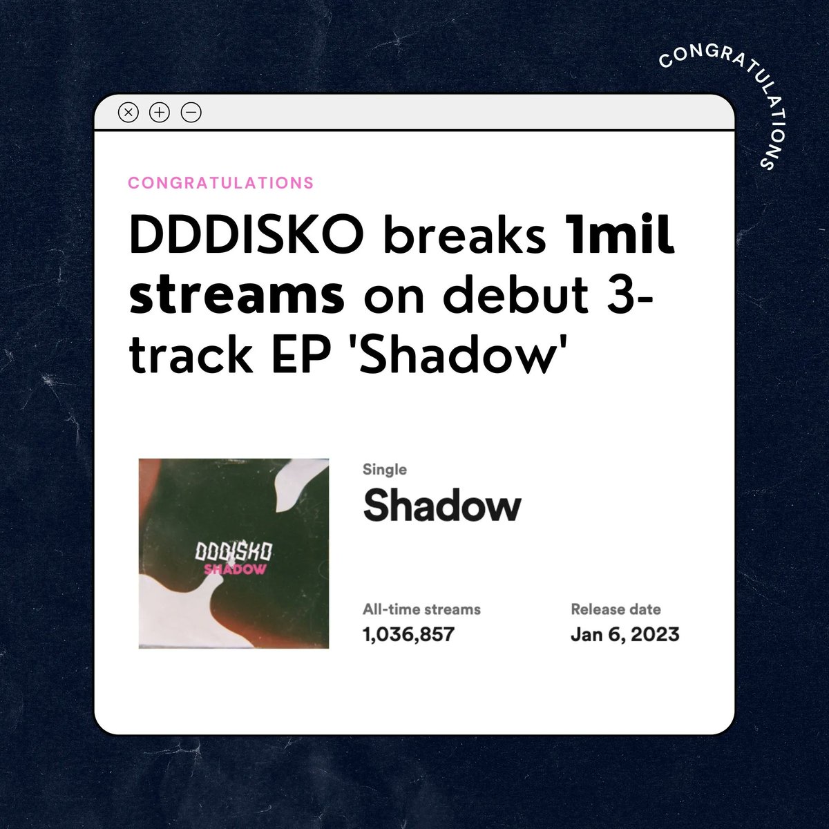 Congratulations to DDDISKO for breaking 1,000,000 streams on his debut EP 'Shadow'.

Contact Partnered Projects to learn more about what we could do for your next project.