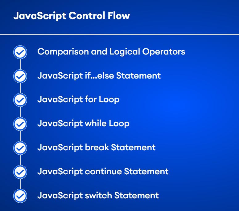 AnimatorCoding's tweet photo. JavaScript Roadmap -2023😱😳😳
For Beginners
#javascript  #Roadmap #beginner #animationcoding #frontend #tip #code #programming #LanguageLearning #learning https://t.co/3hs4HJNagx