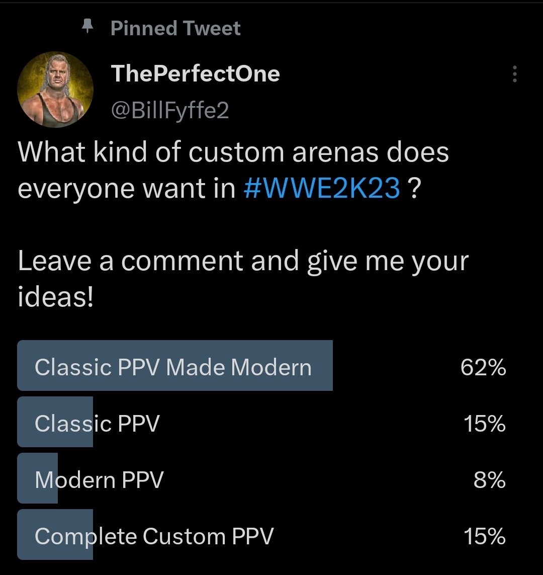 Perfect_1_1982's tweet photo. @Assemble_Show Me too @Assemble_Show
Pole is up for arena's #ThePerfectOne #WWE2K23 https://t.co/sRHp9GV6M0