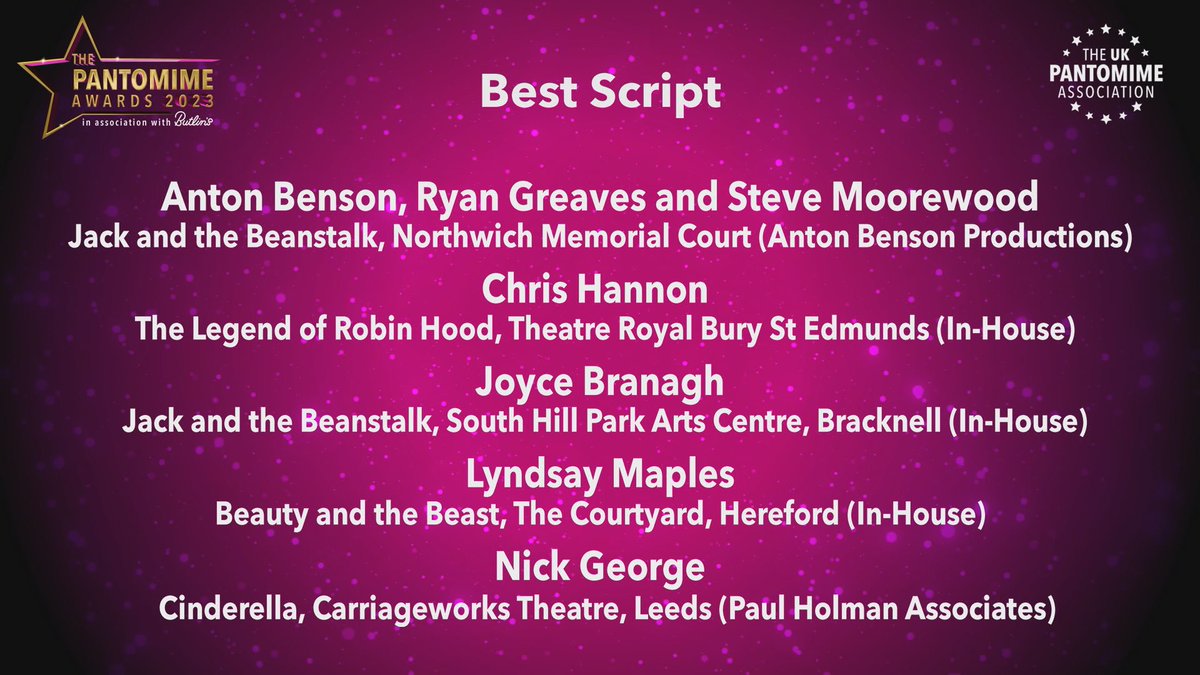 Next up are the nominations for Best Script. They go to…
