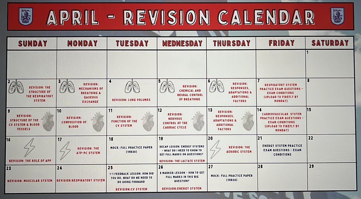 PagetPe's tweet photo. Thanks to @MissSlyePE for the template - time to motivate the students to knuckle down into revision ahead of the BTEC Sport A&amp;P exam🙈 https://t.co/oZZbWRYO8N