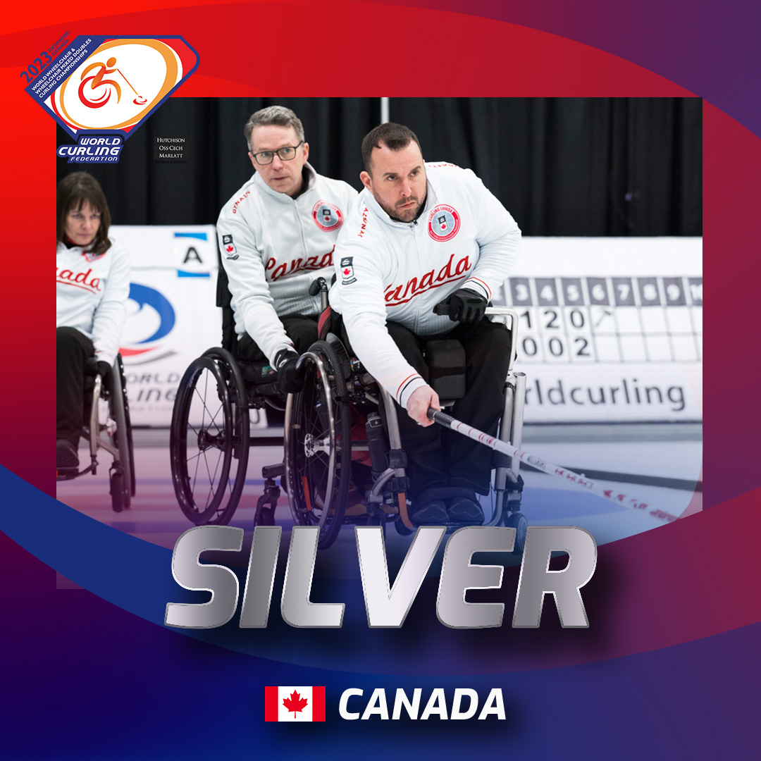 Congratulations to Canada on their World Wheelchair silver medal! 🥈🇨🇦

#WWhCC2023