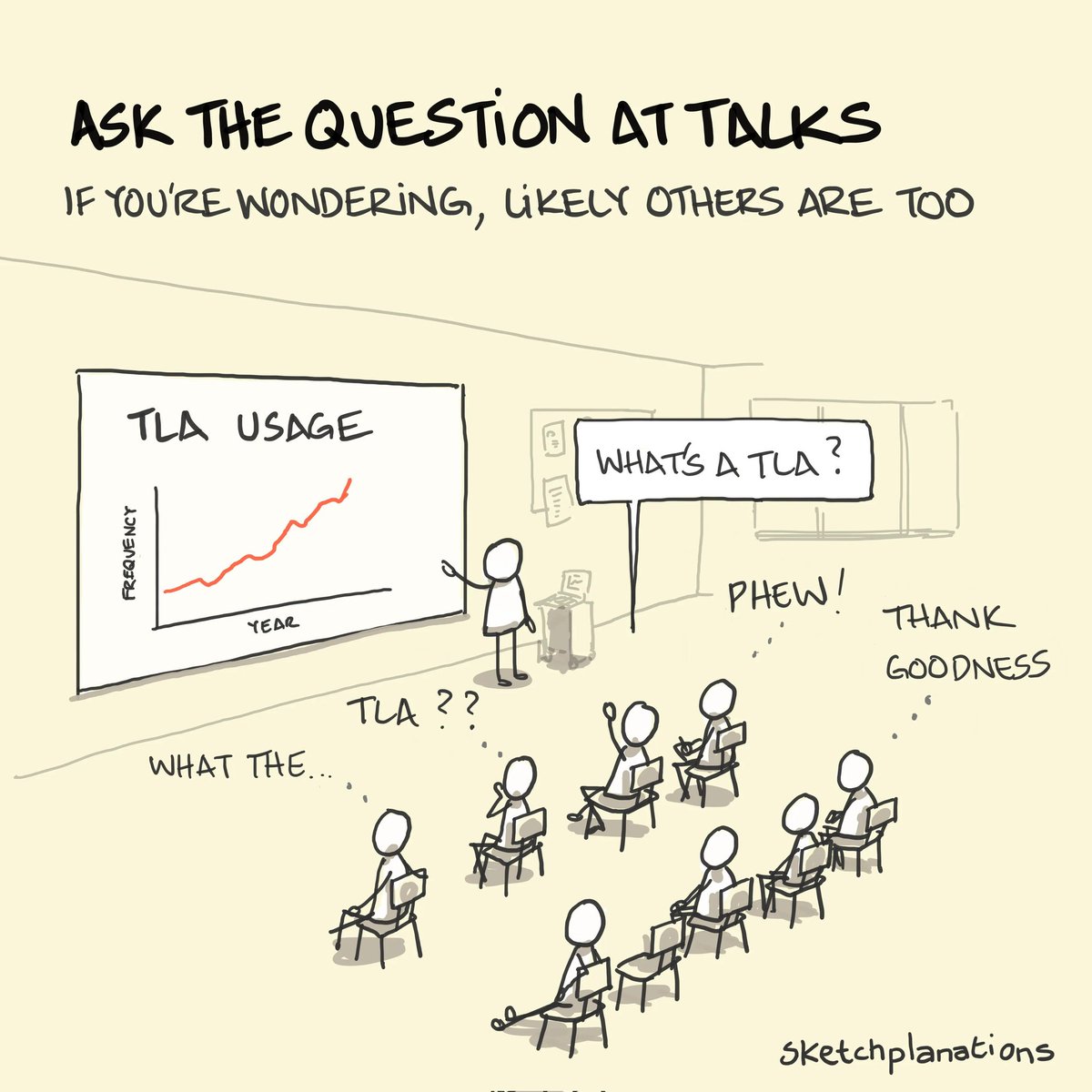 ... and that's why you should ask your questions publicly during a conference talk 👇