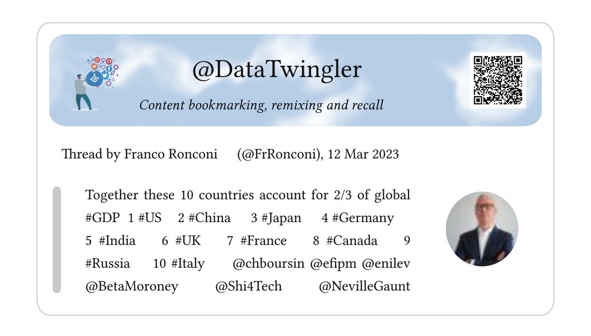 DataTwingler tweet media