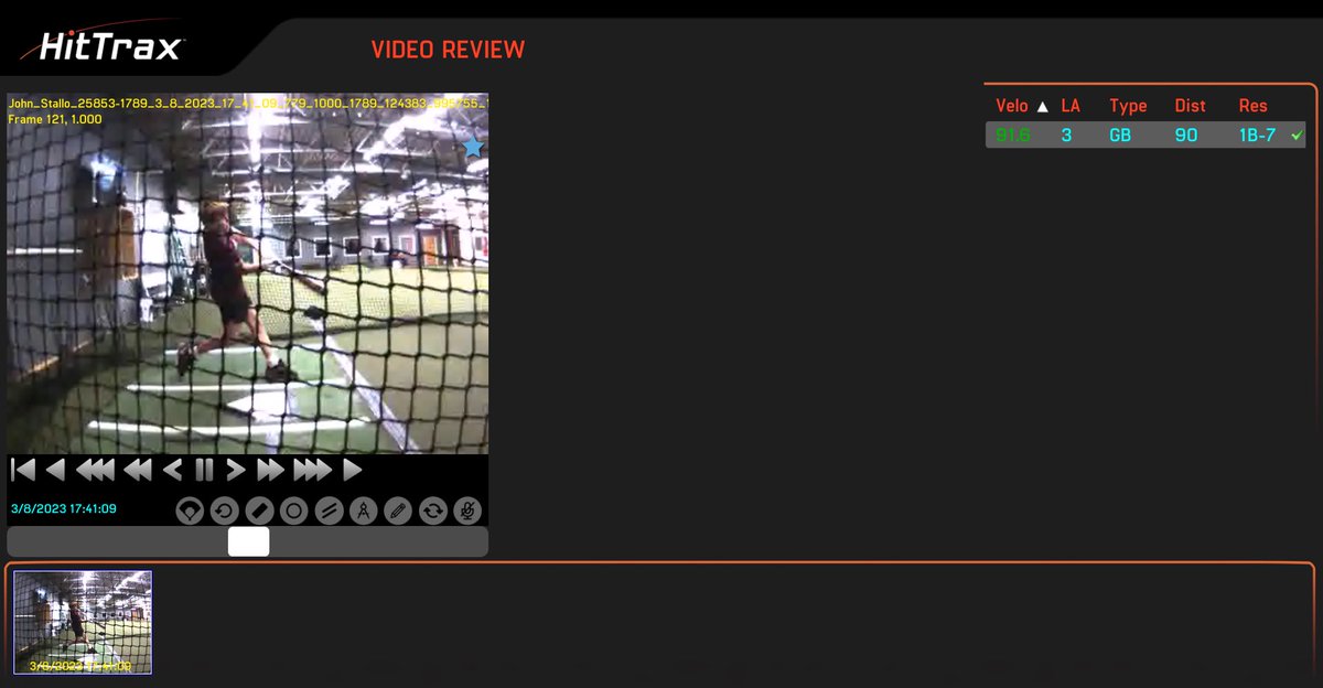 johnstallo08's tweet image. 91.6 exit Velocity hitting practice with @coachBrayWOW