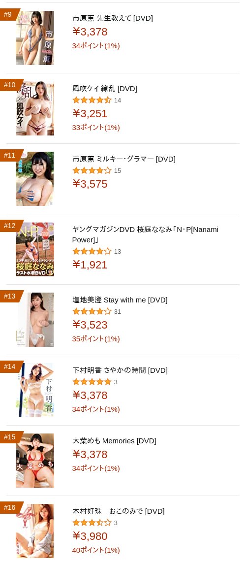 idolrelease's tweet photo. 🎖AmazonアイドルDVD売れ筋ランキング
https://t.co/rCE9t8GWAp
1位 セクシーゾーン ドームツアー2022 ザ・ハイライト 
2位 セクシーゾーン ドームツアー2022 ザ・ハイライト 
3位 王子妃 エッチさん
4位 塩地美澄 楽園の扉
5位 有村架純「熱量」 https://t.co/dlIYmY8ssp