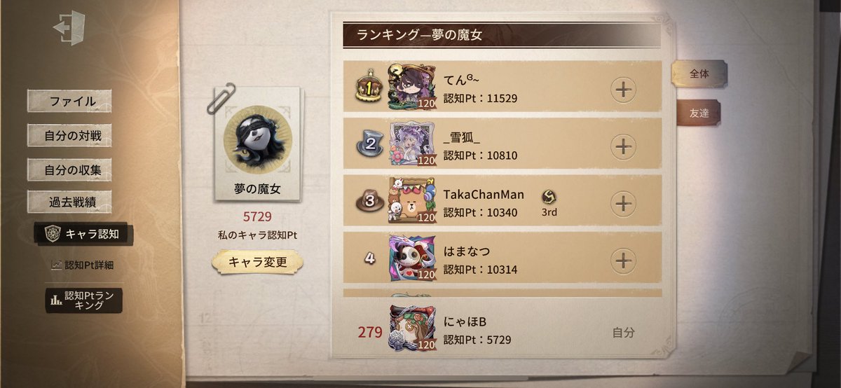 Barry93757434's tweet photo. Bバッチだせ！
めちゃくちゃ疲れた https://t.co/RShE2m7UjO