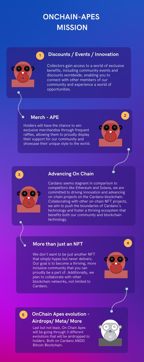 onchain_apes's tweet photo. We are more than just an NFT 🚀🚀
Giving NFT holders 
A PURPOSE
A GOAL
A MISSION 

#CNFT #CNFTCommunity
#CNFTGiveaway #CardanoCommunity #CNFTs https://t.co/YBaDjga9Hh