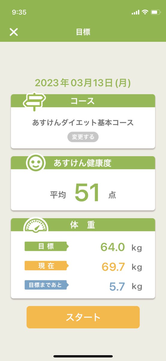 帰ってきたぜあすけん！！！！ https://t.co/7nDxkzS5EU