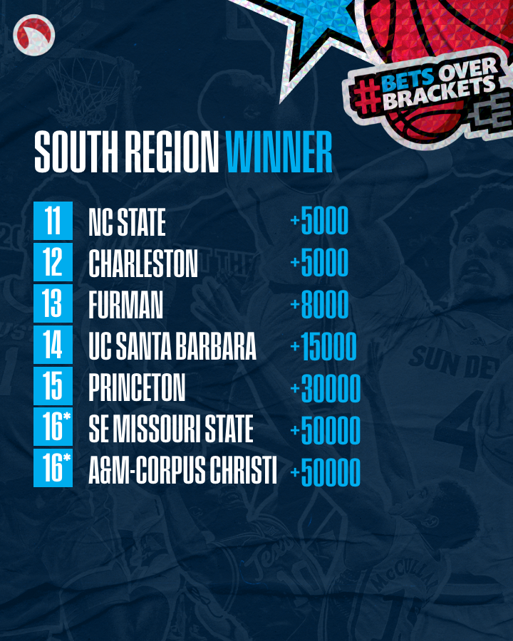 Covers_Football's tweet photo. Who will represent the South Region in the Final Four?
#BetsOverBrackets https://t.co/MS4NLQfszi
