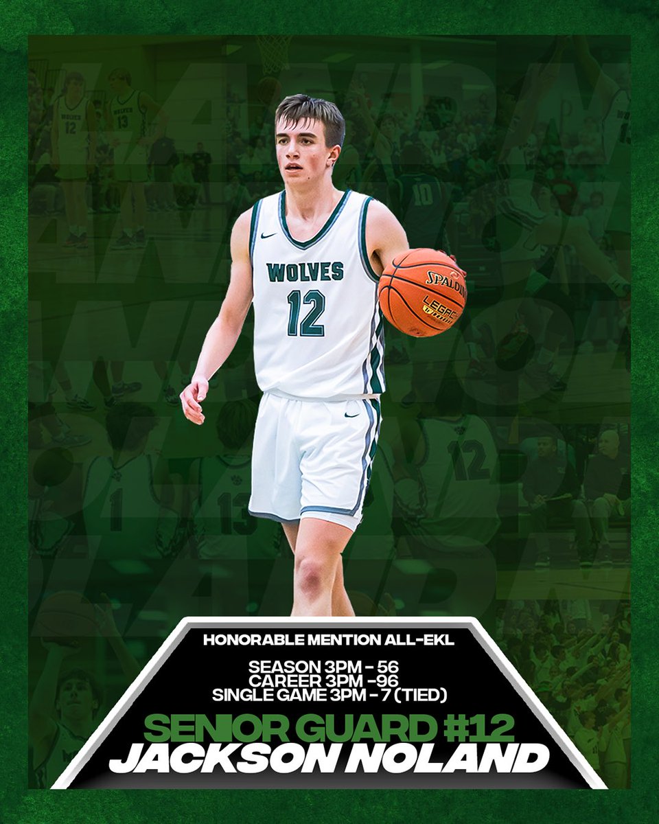 SW Boys Basketball tweet media