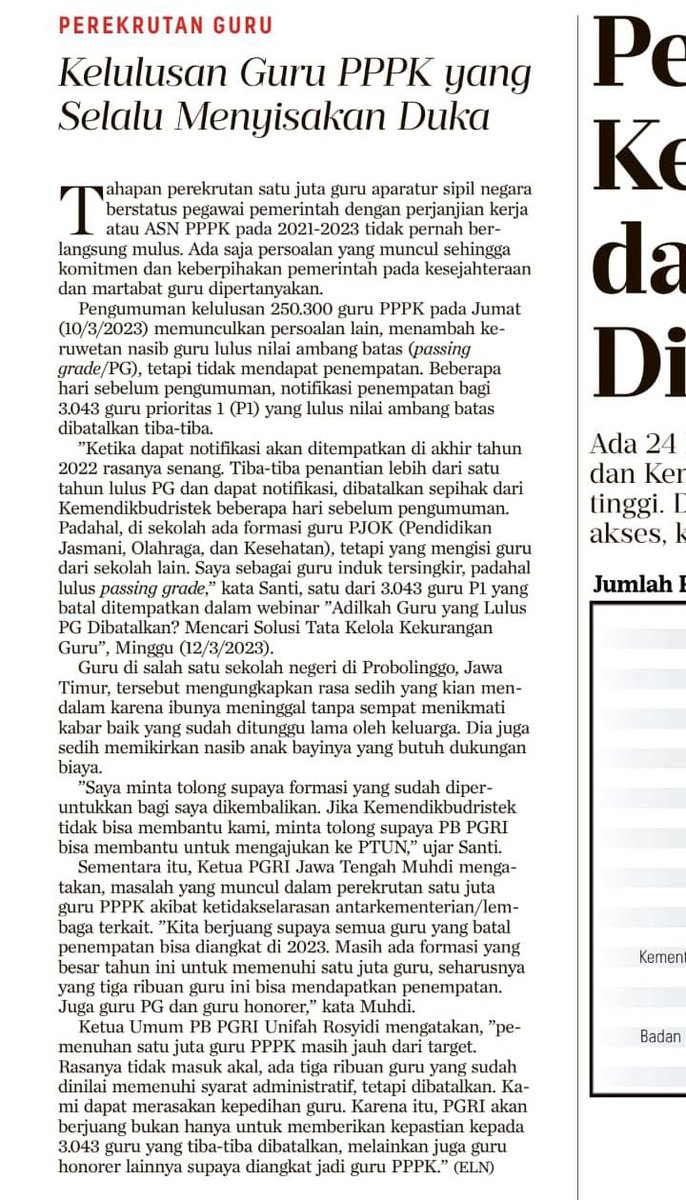 Adilkah Guru yang Lulus Passing Grade dibatalkan??

#PGRI