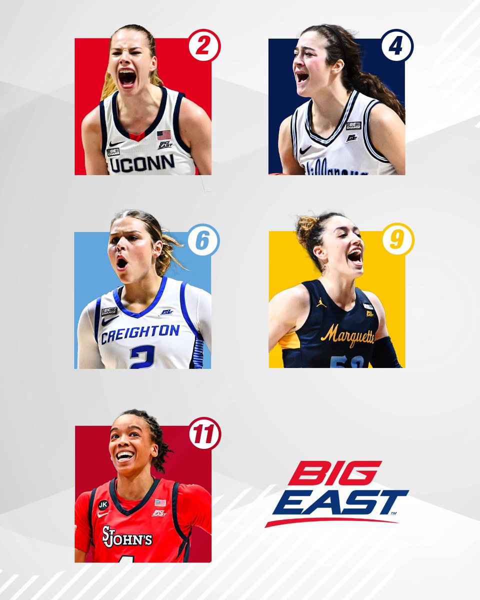 BIGEAST's tweet image. GO BIG EAST! #BEdancing