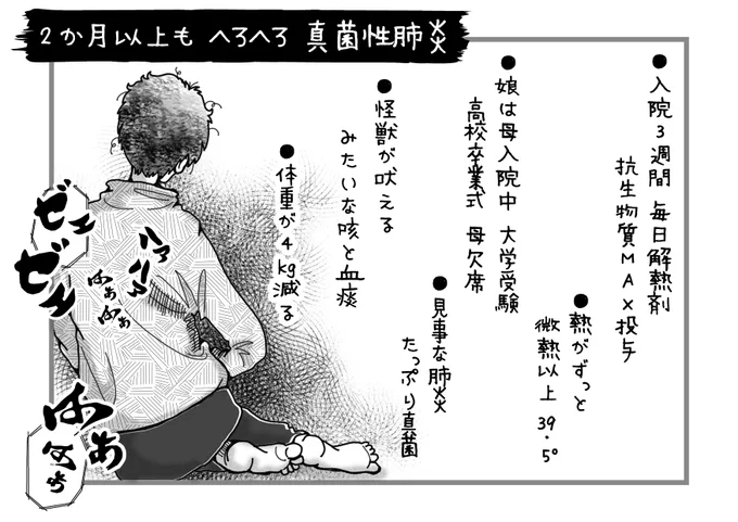 ようやっと起き上がって、人間らしい生活ができる様になった。漫画も描く!

入院中、ゾッとするほどの乾燥肌になり、薬を塗っても治らなかったが、(安い)ご婦人ご用達のオールインワンジェルを塗ったら、三日で治った。
恐るべし美容業界‥ 