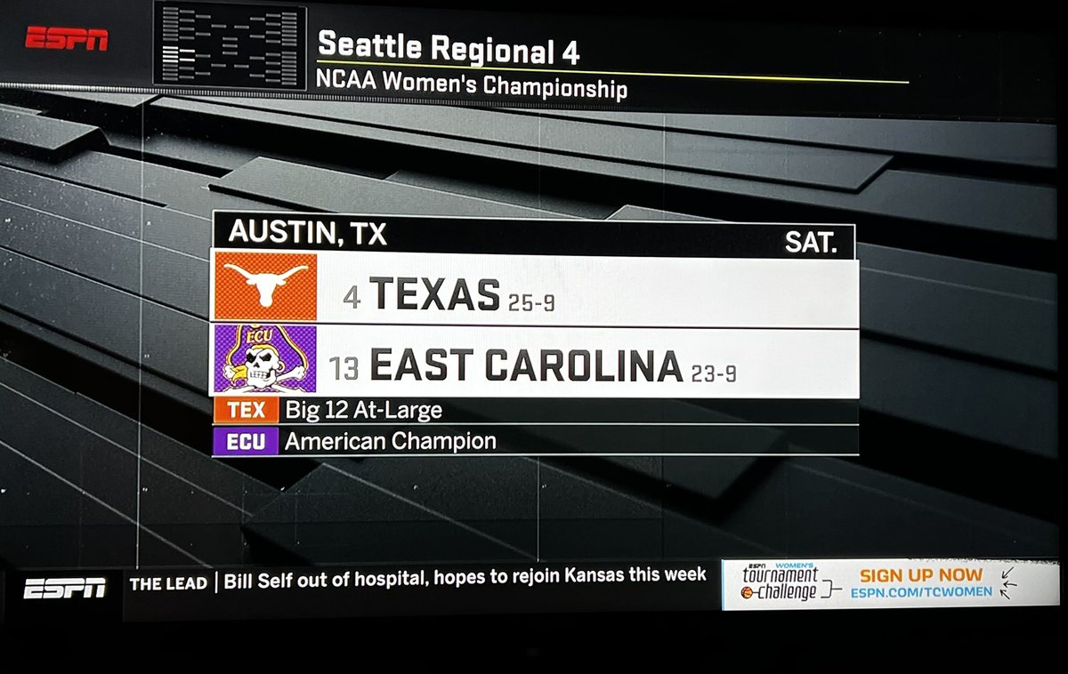 cmoore82LAM's tweet photo. Love to see this! Congrats @ECUWBB! Now time to shock the world! #PirateNation #WeDancing https://t.co/tY35gtNyZX