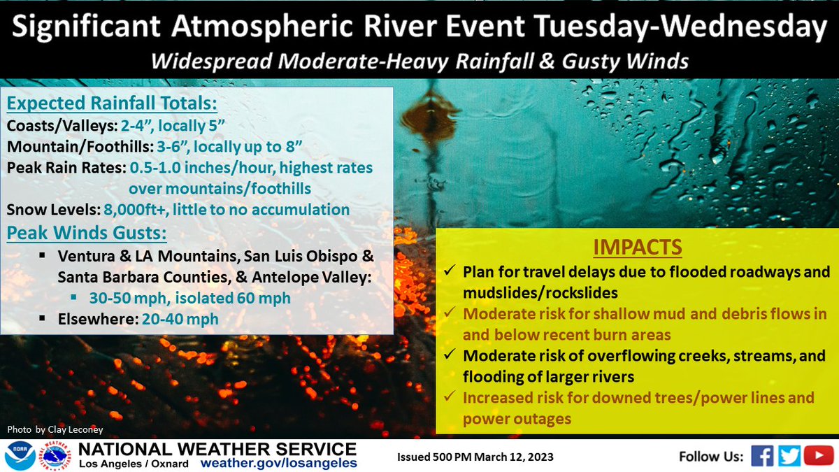 NWSLosAngeles's tweet image. Latest weather story with the details of our upcoming storm. #CAwx