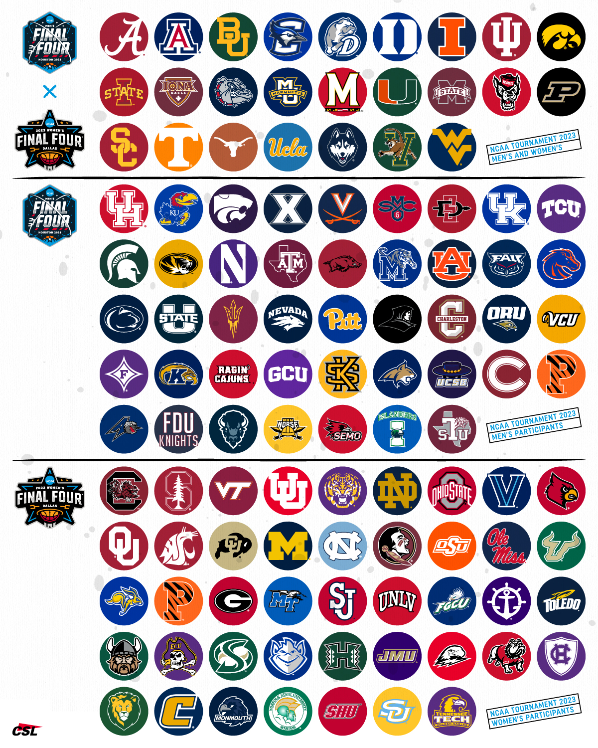 college-sports-logos-on-twitter-25-programs-made-both-the-d1-men-s