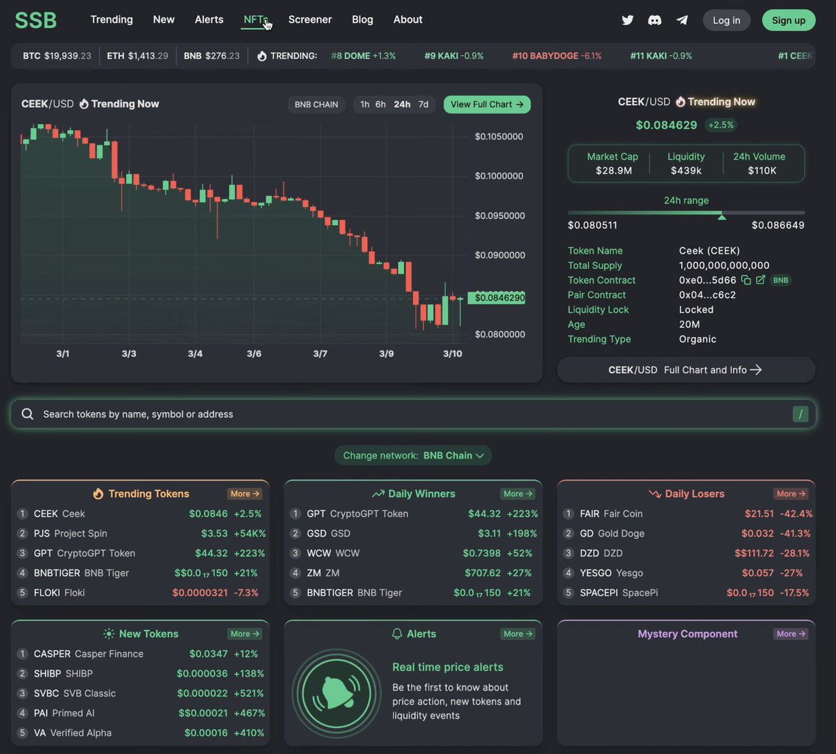 Our latest update has been posted, head over to the #SatoshiStreetBets subreddit and read all about it now!
reddit.com/r/SatoshiStree…