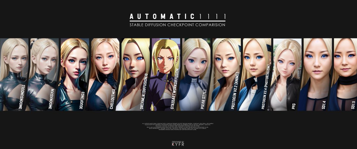 DiffusionPics's tweet photo. Tried SD today but struggling to know what's what. Made this as a chart for myself but decided to share it! Hope it helps someone! #AIArt

#StableDiffusion2 / #StableDiffusion https://t.co/qjIBpIwpku