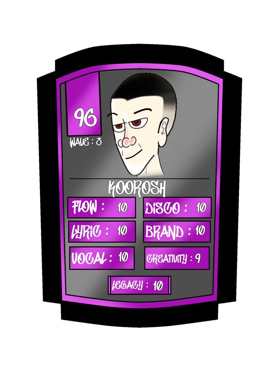 PrsaeeThePlug's tweet photo. #PlugCard 🚨
Koorosh : 96 https://t.co/AnnqF9Aqvb