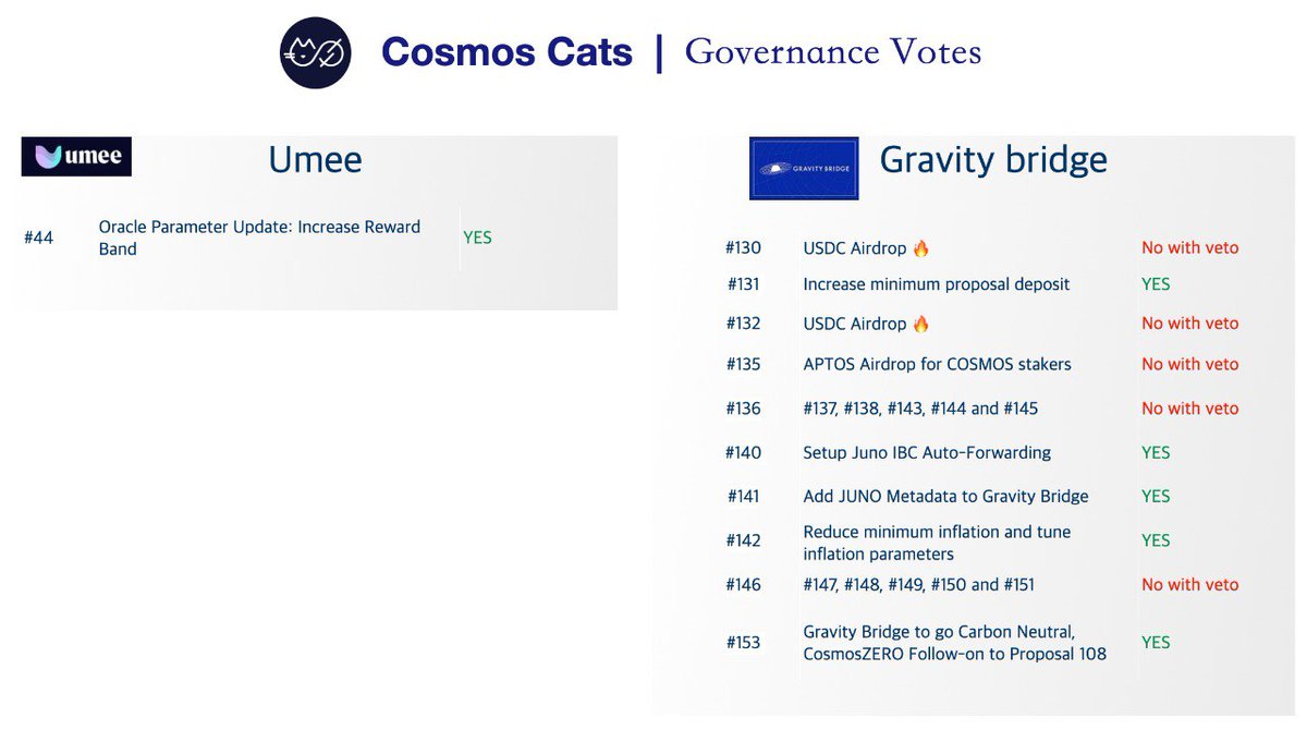 Cosmos Cats tweet media