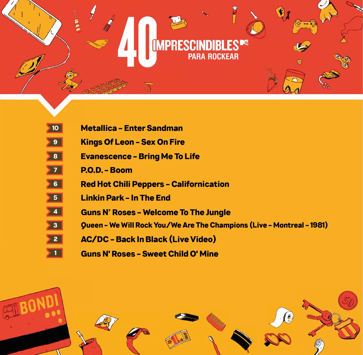 manucarrera_m's tweet photo. Así quedó "MTV 40 Imprescindibles: Para rockear" (12/Marzo/2023)
@MTVSur #MTV40Imprescindibles #MTVRocks https://t.co/lJLVdstR9z