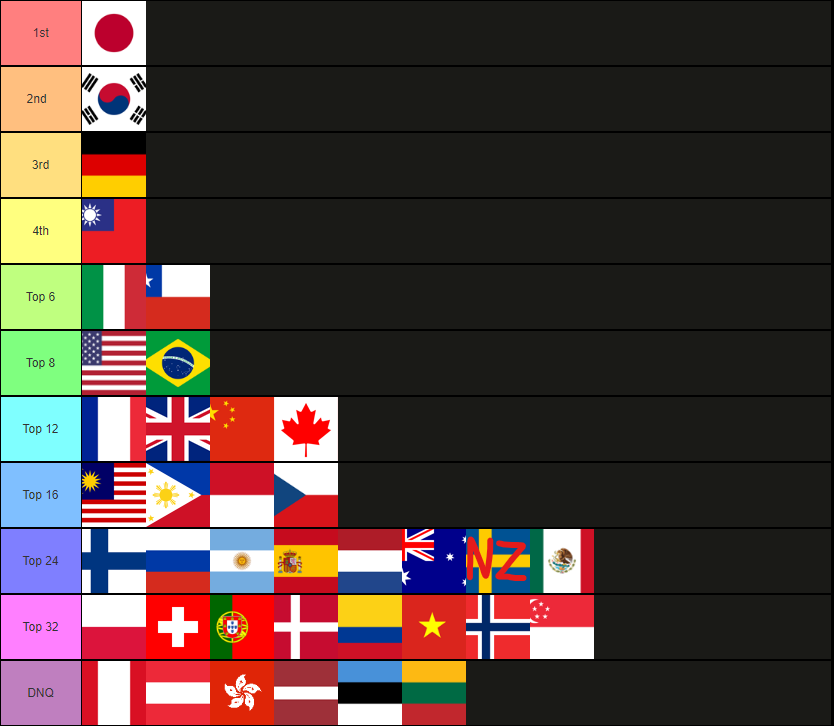 janitoreihil tweet media