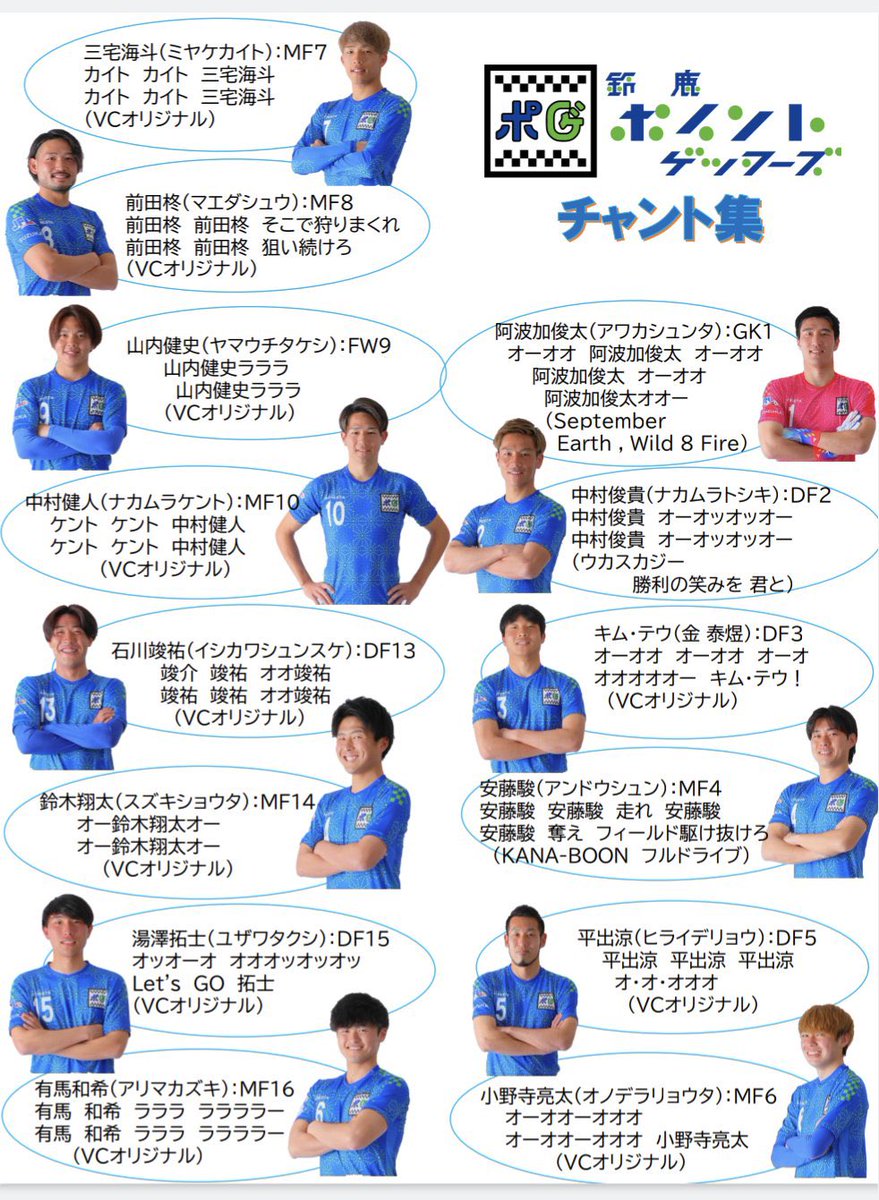 fcsuzuka_vc's tweet photo. #JFL
#鈴鹿ポイントゲッターズ
#2023個人チャント集
#VictoryCross（略してVC）
試合前、試合中に選手がいいプレーをした時、そしてゴール時、等に歌っています‼️ https://t.co/ef94xUv5DE