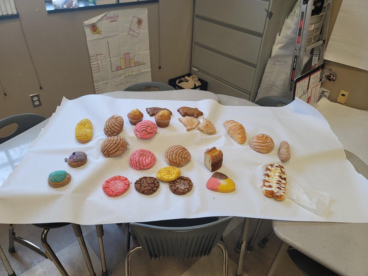 el_math_maestro's tweet image. Optimization: making bread trays out of rectangles. #Calculus #SpringBreakFun #IBMathAI