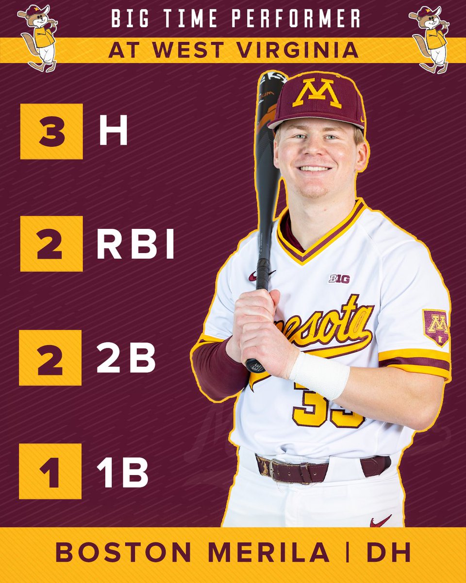 GopherBaseball's tweet photo. Boston got it done today at the dish 😮‍💨 https://t.co/q69fJxFz75