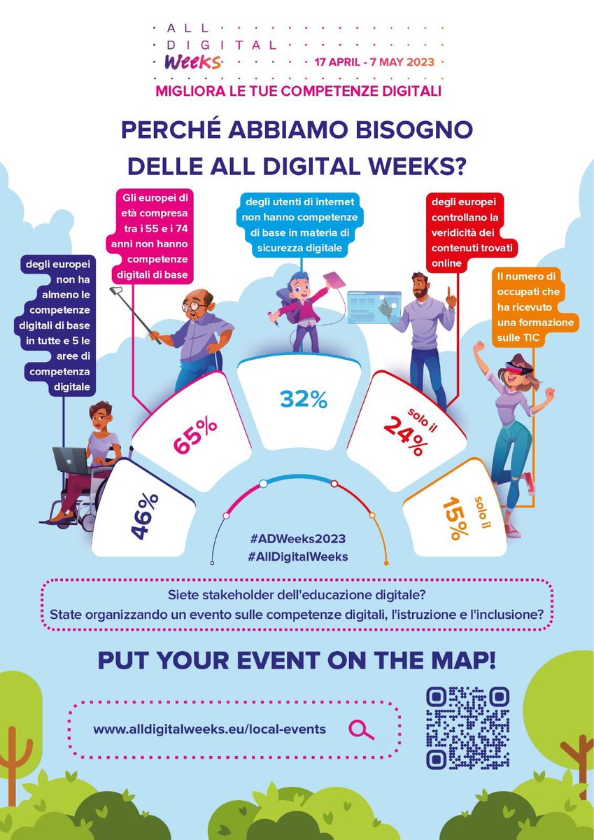 SGInnovazione's tweet image. #ADWeeks2023 Perché abbiamo bisogno delle #AllDigitalWeeks?Vi mostriamo alcuni dati per capire perché migliorare le #digitalskills è l’obiettivo principale 🎯della campagna promossa da @AllDigitalEU!Per saperne di più segui sito e canali social di @SGInnovazione!