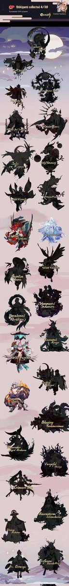 cac_balbh's tweet photo. #Onmyoji# I'm on a lucky streak! Join me! https://t.co/vdoOeNL8Yc https://t.co/fK6oqQLrO6