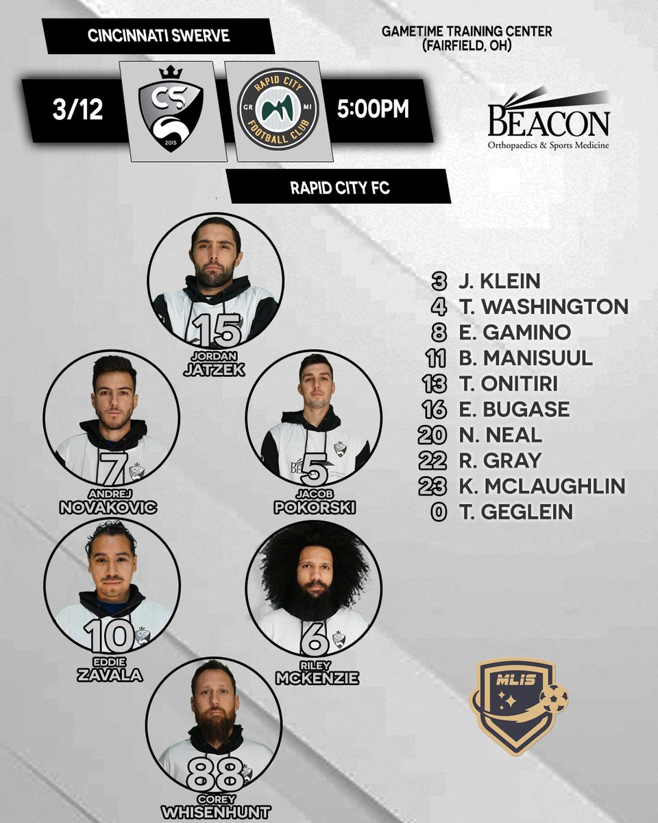 Here’s how swerve lineup against Rapid City FC