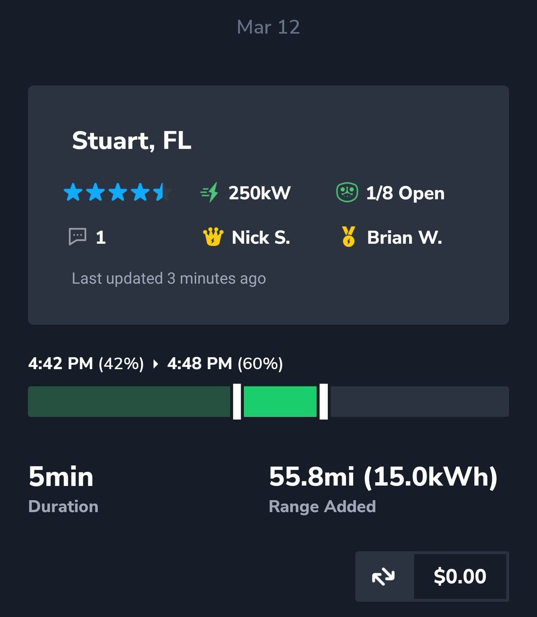 Dirty Tesla on Twitter "Stuart, Florida V3 Supercharger. I think the