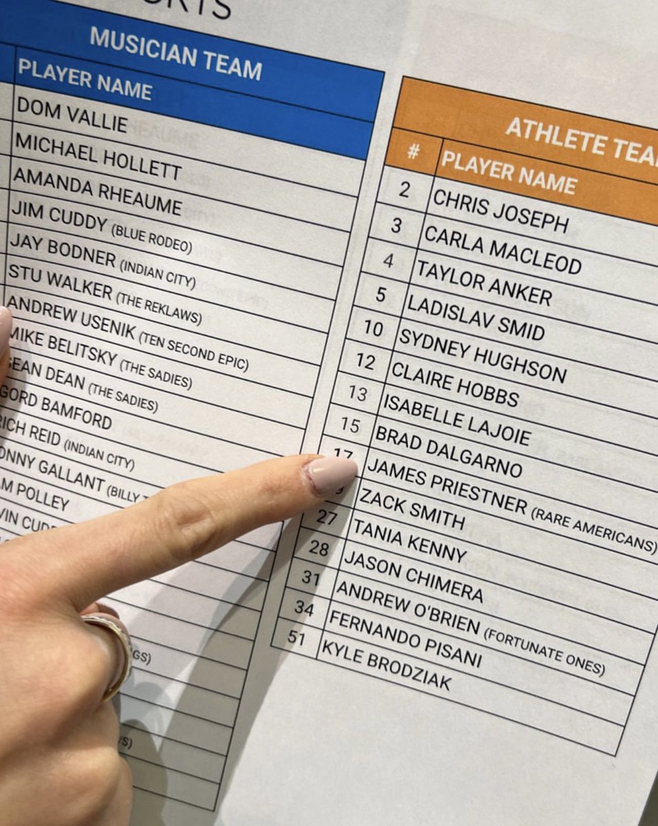 rareamericans's tweet photo. James back on the ice at this years Juno Cup! @TheJUNOAwards #junocup #thejunoawards #rareamericans look at that lineup!!! https://t.co/YTmSOKBjFT