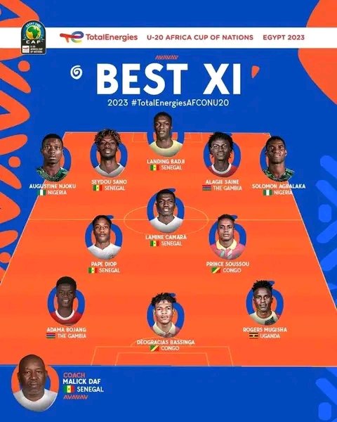 🚨 Flying eagles🇳🇬 Full back duo of Augustine Njoku (@AbiaWarriors ) and Solomon Agbalaka (@broadcity_fc ) named in Best XI of the #TotalEnergiesAFCONU20 tournament.

Well deserved 👏🙌👍💚

#FlyingEagles
#Team9jaStrong 
#NPFL23