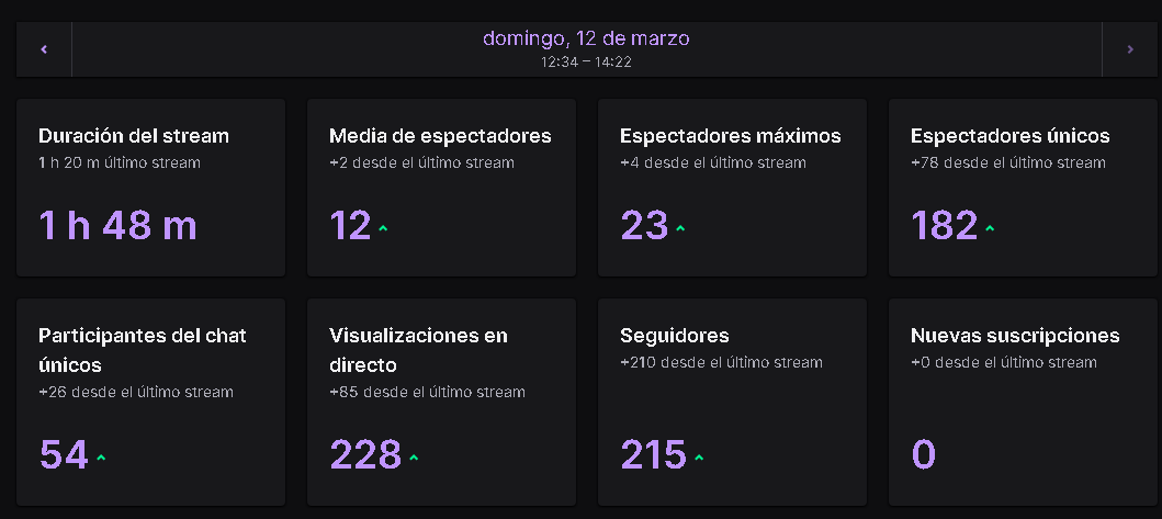 Nyxoky 💜⚠️ | Vtuber | Vgen Artist tweet media