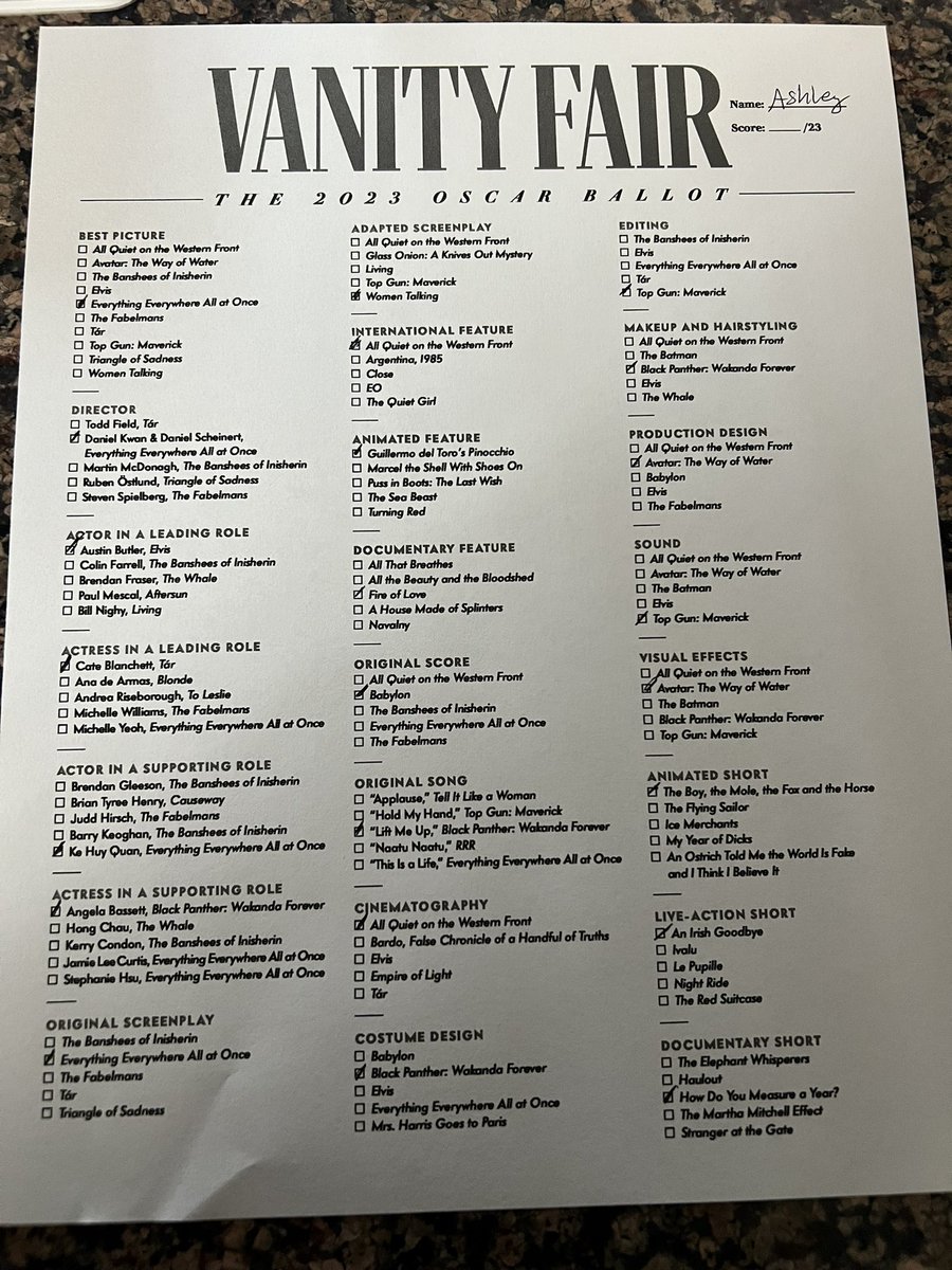 Alright here’s my ballot! Can’t wait to see how wrong I am 😂 #oscars