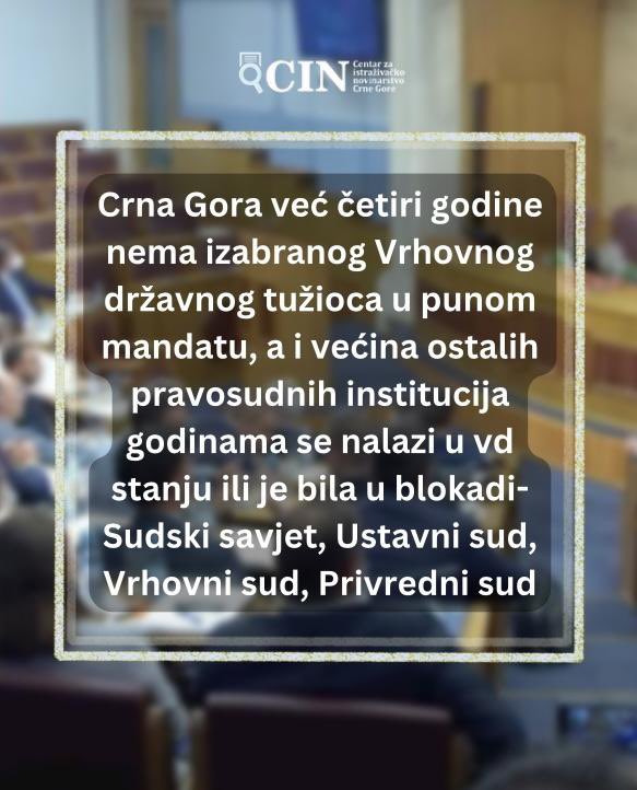 CIN__CG's tweet image. Višegodišnje VD stanje ozbiljno ugrožava vladavinu prava i put ka EU.

Opširnije na linku cin-cg.me/cin-cg-poslani…

#cincg #istrazivackonovinarstvo #drzavnotuzilastvo #vdvdt #crnagora #sud #sudskisavjet #ustavnisud #vehovnisud #privrednisud