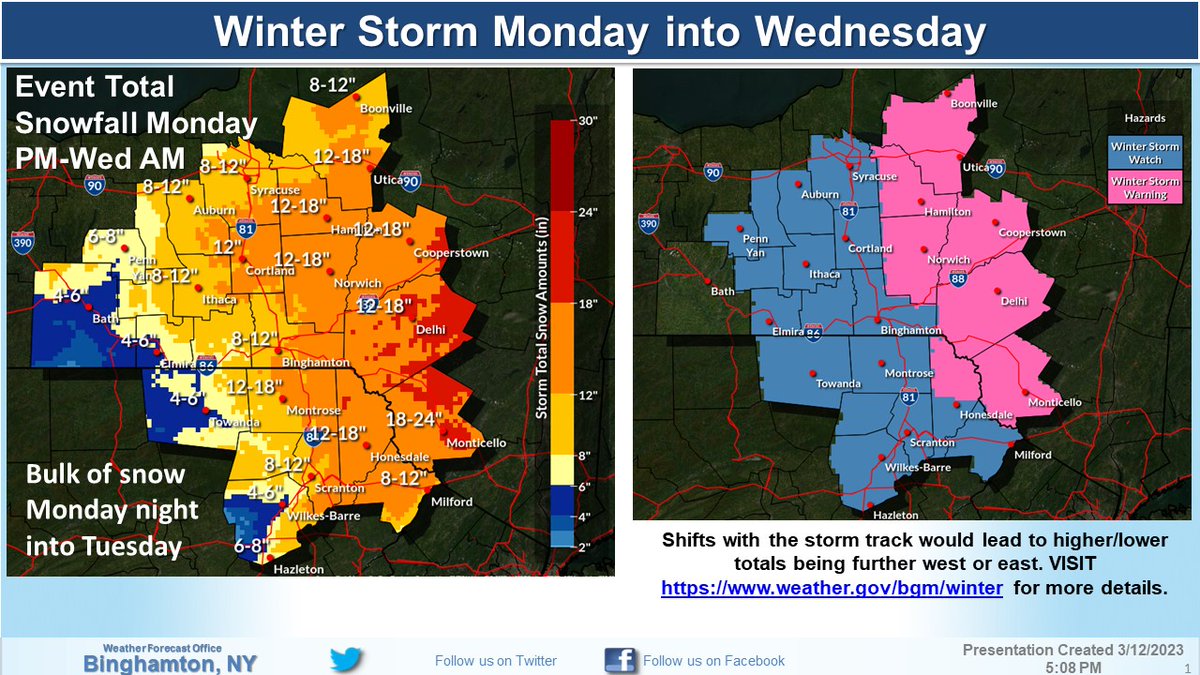 Here is the latest on the upcoming storm. Precipitation will be light and mixed through most of the day. However, snowfall will become steady and heavy for most of the region Monday night and Tuesday with a sharp cutoff west of I-81. #nywx #pawx