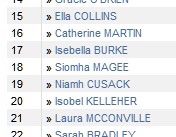 CorkTrackClub's tweet photo. Lots of action by group athletes this weekend. 
-Isobel Kellegher (Liscarroll AC), 20th in All Ireland Schools XC.
-Patrice Holmes (Leevale &amp; MTU) took silver in Irish Intervarsity Mountian Running Champs!
-David O’Sullivan (CTC)  21st in Cloyne Commons 4K, 15:28.
Well done all! https://t.co/SQFBmWYsO2