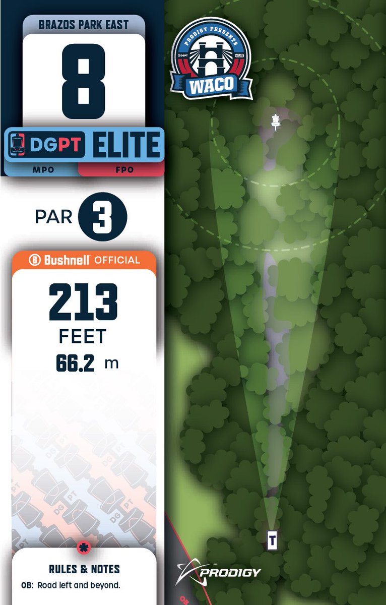 PDGAStats's tweet photo. Paul McBeth’s birdie on hole 8:

128 foot drive 
85 foot putt https://t.co/td2wduQLzE