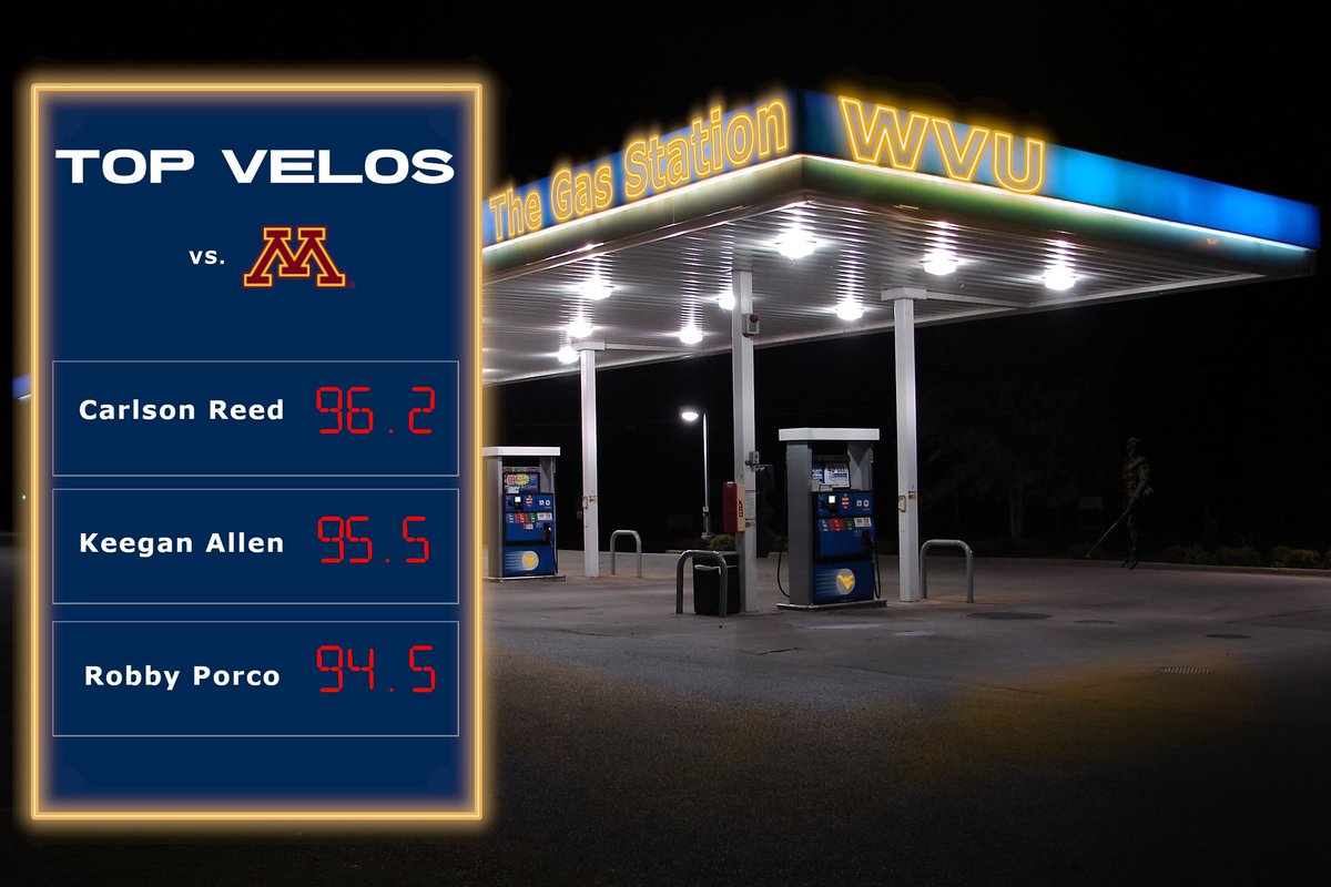 WVUBBAnalytics's tweet photo. Our top pitching velo’s from this weekends sweep against the Golden Gophers! https://t.co/SOnSv7eNwG