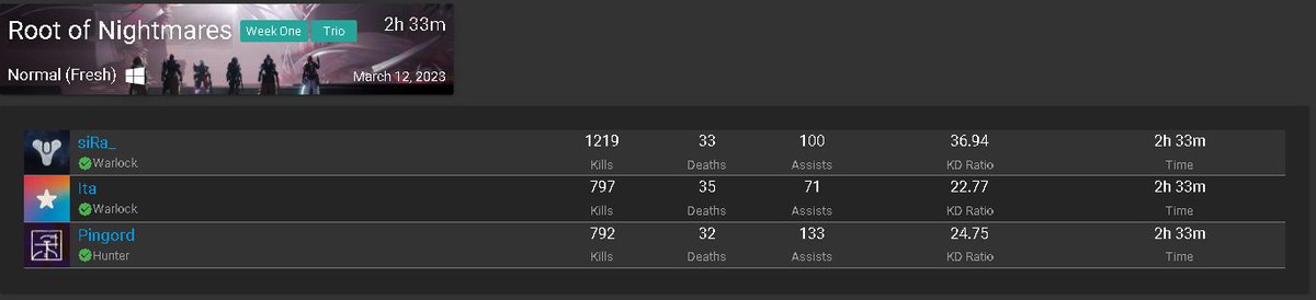 şïŗąđεşẕ tweet media