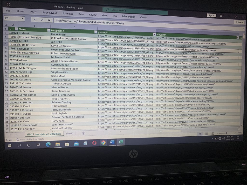 iamvinspaklins's tweet image. I never thought data could be dirty and need cleaning until I embarked on this journeyof becoming a Data Analyst. Participating in #DataCleaningchallenge is one of the best decisions for me… It’s Day 3 We Moove ….