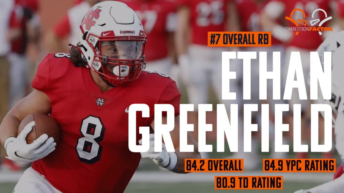 Competition Factor tweet media