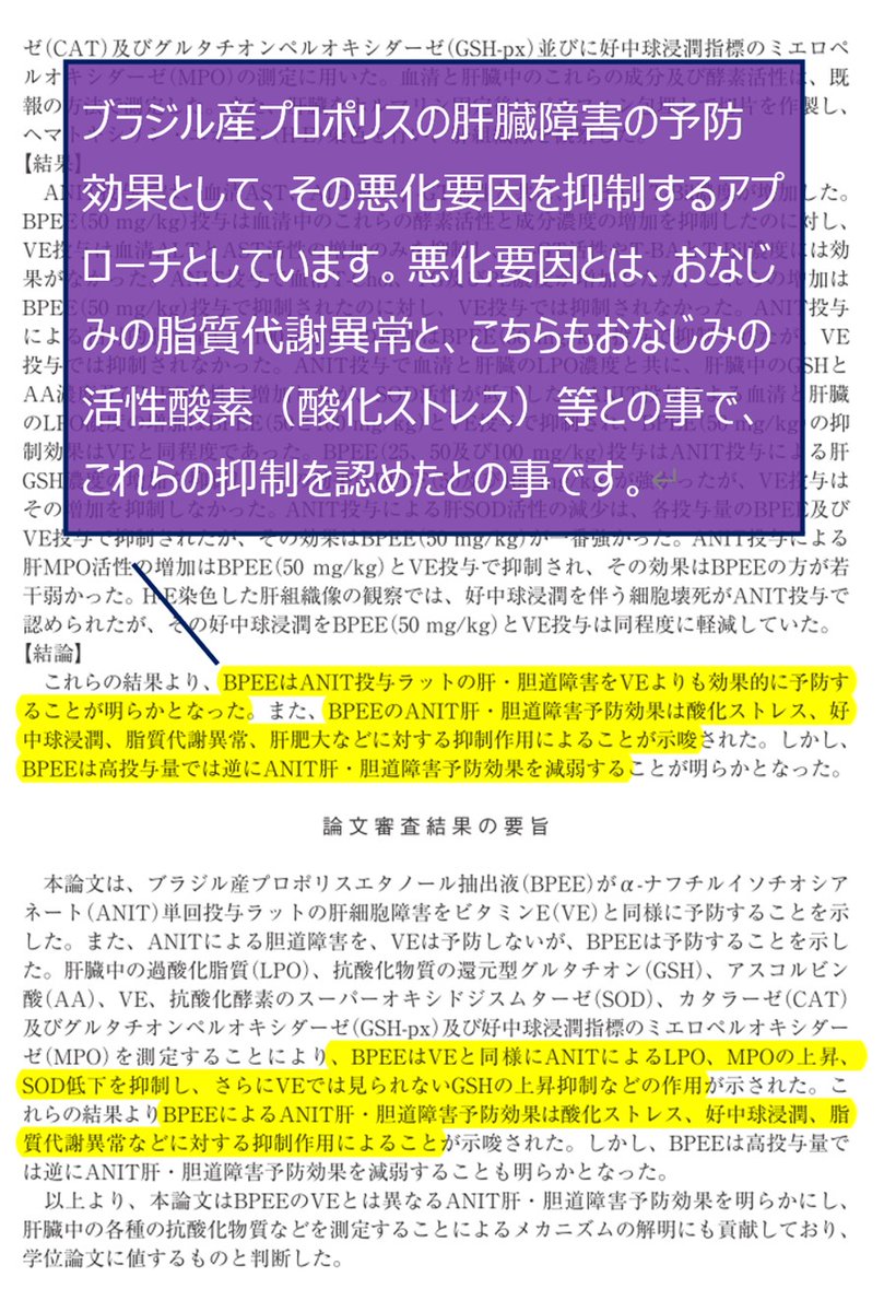 Minaspron's tweet photo. .
論文要旨からの引用です。免疫の話と少し違いますが、こちらは肝臓障害の悪化要因である脂質代謝異常と活性酸素を #プロポリス が抑制する、というものです。何故、みつばちが巣を守る為に作り出す物質が、免疫に加えてここまで多機能に体に良く作用するのか、凄く不思議に思います🧐☺️ https://t.co/w9fhJWz6Bu