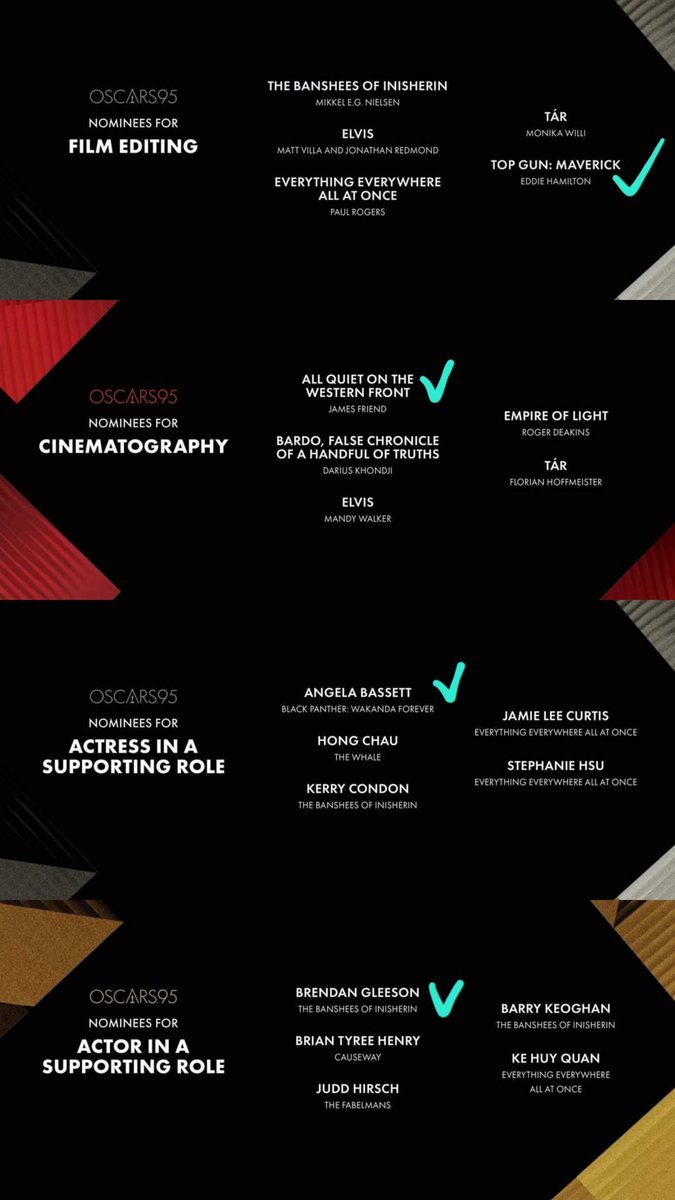 ElenaRuocco's tweet photo. #Oscars #Oscars2023 #Oscarsprediction https://t.co/H2PygGS8Ui