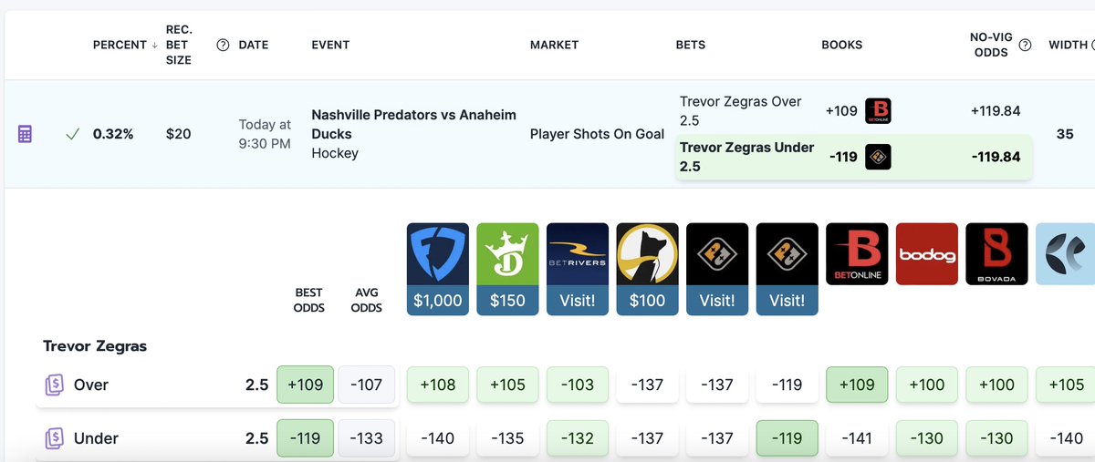+EV Bettors tweet media